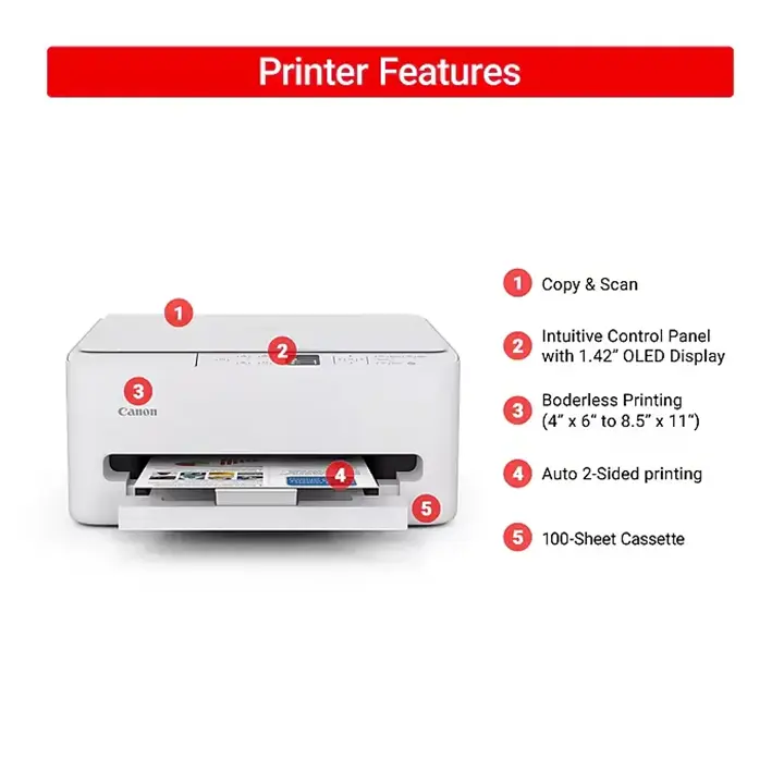 canon pixma ts6520 wireless color all in one inkjet printer, best for home (7179c002) canon pixma ts6520 wireless color all in one inkjet printer, best for home (7179c002)